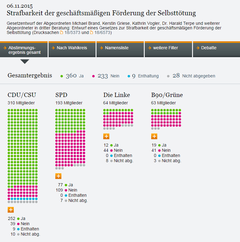 Sterbehilfe_2015